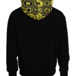 Dolce & Gabbana Black Sweatshirt for Men side view