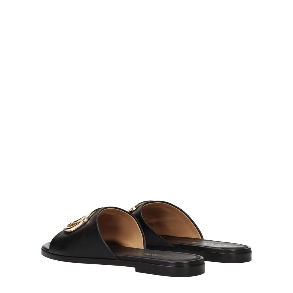 Off-White Black Slippers for Women side view
